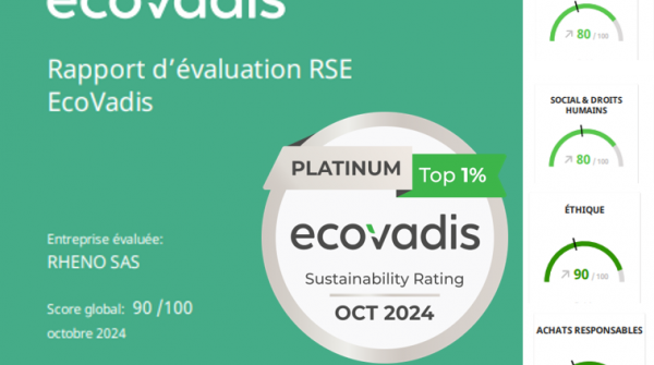 La performance RSE de Rheno reconnue par Ecovadis